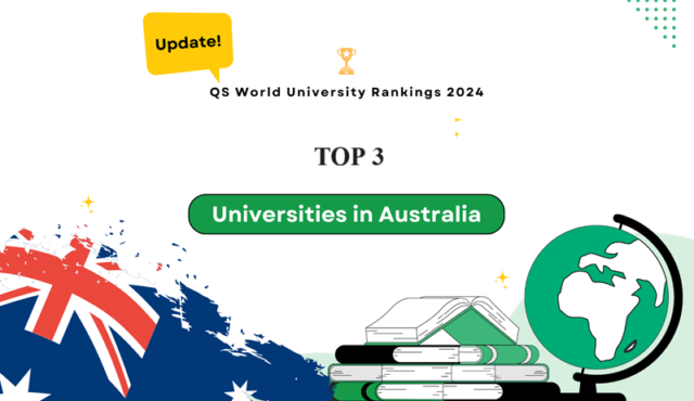 Australia - top 3 hệ thống giáo dục đại học hàng đầu thế giới năm 2024